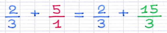 Les fractions de l’addition sont placées sur un dénominateur commun : 2/3 + 5/1 = 2/3 + 15/3.