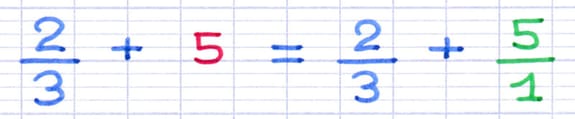 Le nombre entier est transformé au sein de l’addition : 2/3 + 5 = 2/3 + 5/1.
