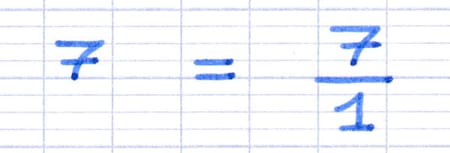 Le nombre entier est écrit sous forme d’une fraction : 7 = 7/1.