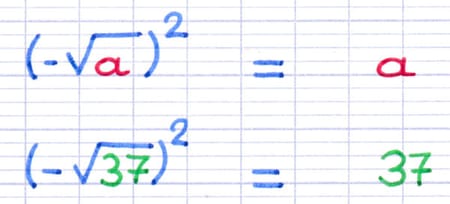 Calcul du carré d’un nombre négatif : (−√a)² = a donc (−√37)² = 37.