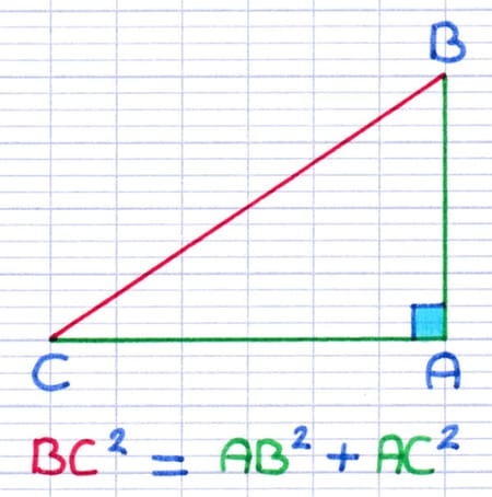 Triangle rectangle ABC accompagné de la mise en équation du théorème de Pythagore : BC² = AB² + AC².