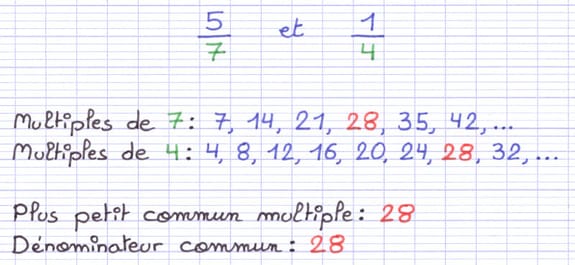 Identification du dénominateur commun entre deux fractions en cherchant le plus petit commun multiple.