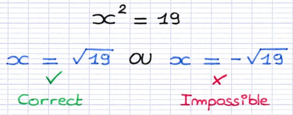 Dans un triangle rectangle, les longueurs des côtés sont toujours positives, donc la solution négative de l’équation est impossible.