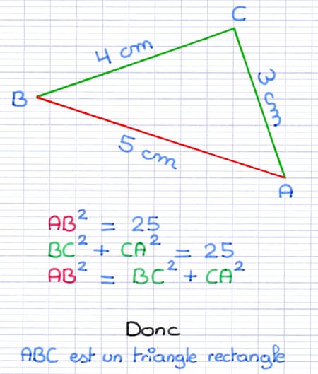 La comparaison AB² = BC² + CA² démontre que le triangle ABC est rectangle en C.