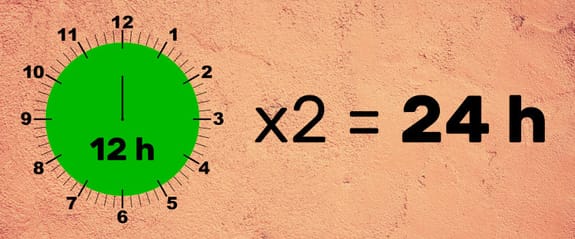 Horloge illustrant le jour comme unité de durée.