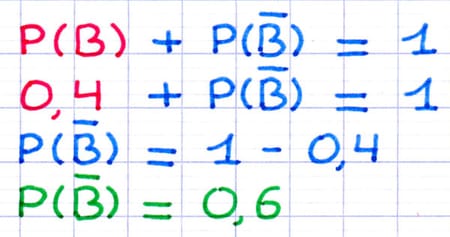 Calcul pour trouver la probabilité d’un événement contraire avec des boules.