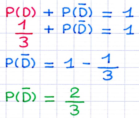Calcul pour trouver la probabilité d’un événement contraire avec un dé.