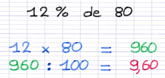 Calcul du pourcentage d’un nombre : 12 × 80 = 960, puis 960 ÷ 100 = 9,60.
