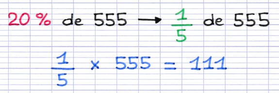 Le pourcentage 20 % correspond au calcul d’un cinquième : 20 % de 555 = 1/5 de 555 = 1/5 × 555 = 111.