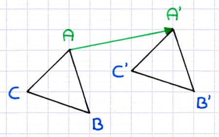 Vecteur fléché allant de A vers A’ donnant le sens de la translation du triangle ABC.