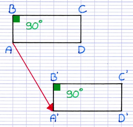La translation a la propriété de conserver la mesure des angles : Un angle droit et son image mesurent tous deux 90°.