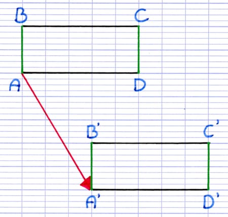 La translation a la propriété de conserver les parallélismes : Si des côtés sont parallèles, leurs images sont parallèles également.
