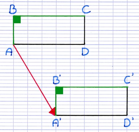 La translation a la propriété de conserver la perpendicularité : Les côtés (BC) et (BA) perpendiculaires ont leurs images perpendiculaires également.