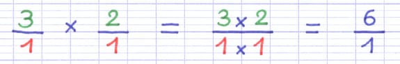 Multiplication des numérateurs et des dénominateurs de la fraction.