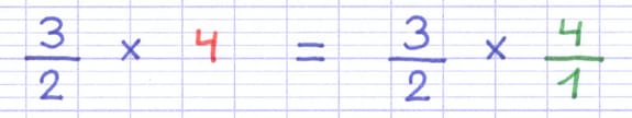 La multiplication 3/2 × 4 est transformée en 3/2 × 4/1.