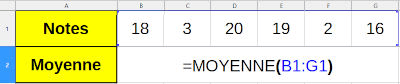 Animation du calcul de la moyenne avec la formule =MOYENNE(B1:G1) (tableur organisé en lignes).