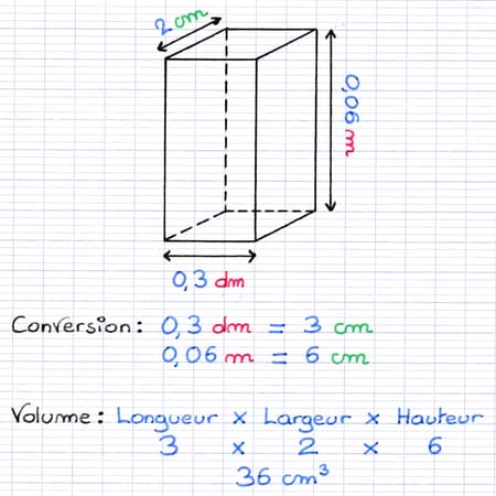 Conversions des longueurs dans une unité de mesure identique afin de calculer le volume d’un solide.