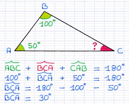 Calcul du troisième angle d’un triangle ABC grâce à la somme des angles : 180° − 100° − 50° = 30°.
