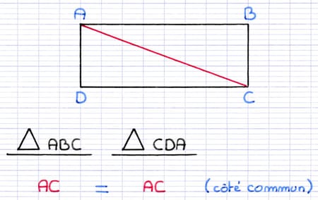 Mise en évidence de la paire de côtés de même longueur des deux triangles : la diagonale [AC].