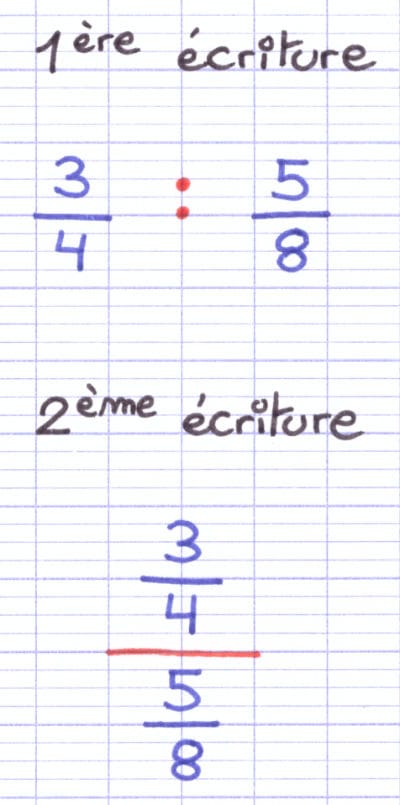 Les deux écritures de la division de 3/4 par 5/8.
