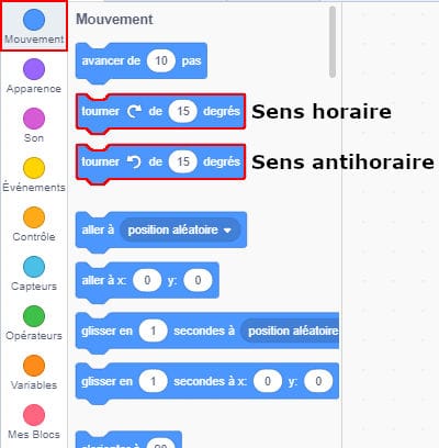 Deux blocs tourner de 15 degrés de Scratch annotés sens horaire pour le premier et sens antihoraire pour le second.