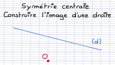 Droite (d) dont on souhaite construire l’image par symétrie centrale de centre O.