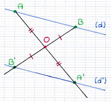 Droite (d) et son image (d’) par symétrie centrale de centre O.