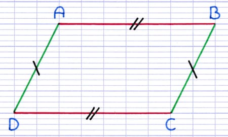 Parallélogramme ABCD avec côtés opposés parallèles et de longueur identique : [AB] et [DC], ainsi que [AD] et [BC].