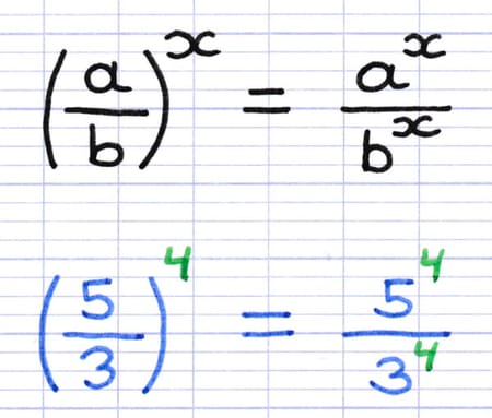 Puissance d’une fraction : (a/b)ˣ = aˣ/bˣ (formule), (5/3)⁴ = 5⁴/3⁴ (exemple).