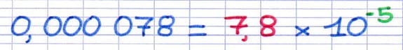 Notation scientifique du petit nombre 0,000 078 : 7,8 × 10⁻⁵.