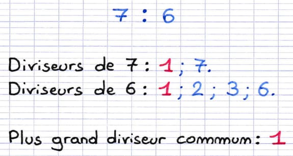 Technique pour reconnaître un ratio simplifié au maximum.