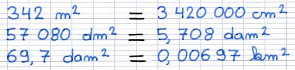 Résultats des conversions d’unités d’aire : 342 m² = 3 420 000 cm², 57 080 dm² = 5,708 dam² et 69,7 dam² = 0,006 97 km².
