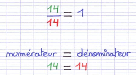 Fraction 14/14 égale à 1.