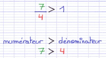 Fraction 7/4 supérieure à 1.