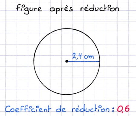 Cercle dont on souhaite calculer les longueurs avant une réduction de coefficient 0,6.