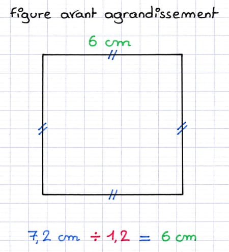 Les longueurs de la figure sont divisées par le coefficient d’agrandissement.