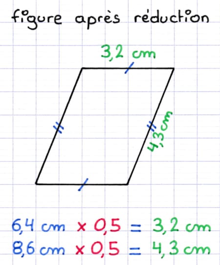 Les longueurs de la figure sont multipliées par le coefficient de réduction.