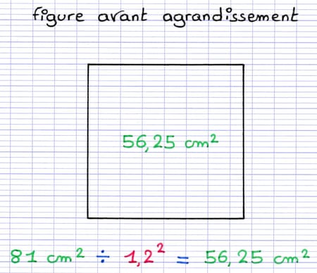 L’aire de la figure est divisée par un coefficient d’agrandissement au carré.