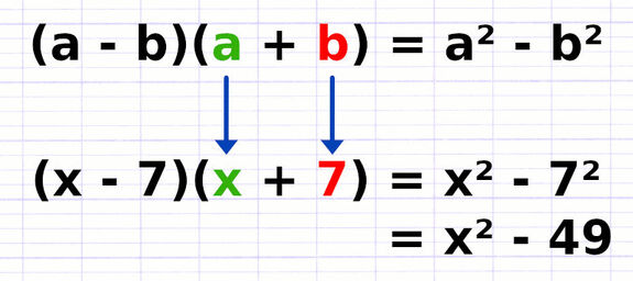 Exemple d’une identité remarquable avec les parenthèses inversées (a - b)(a + b) : (x - 7)(x + 7) = x² - 7² = x² - 49.