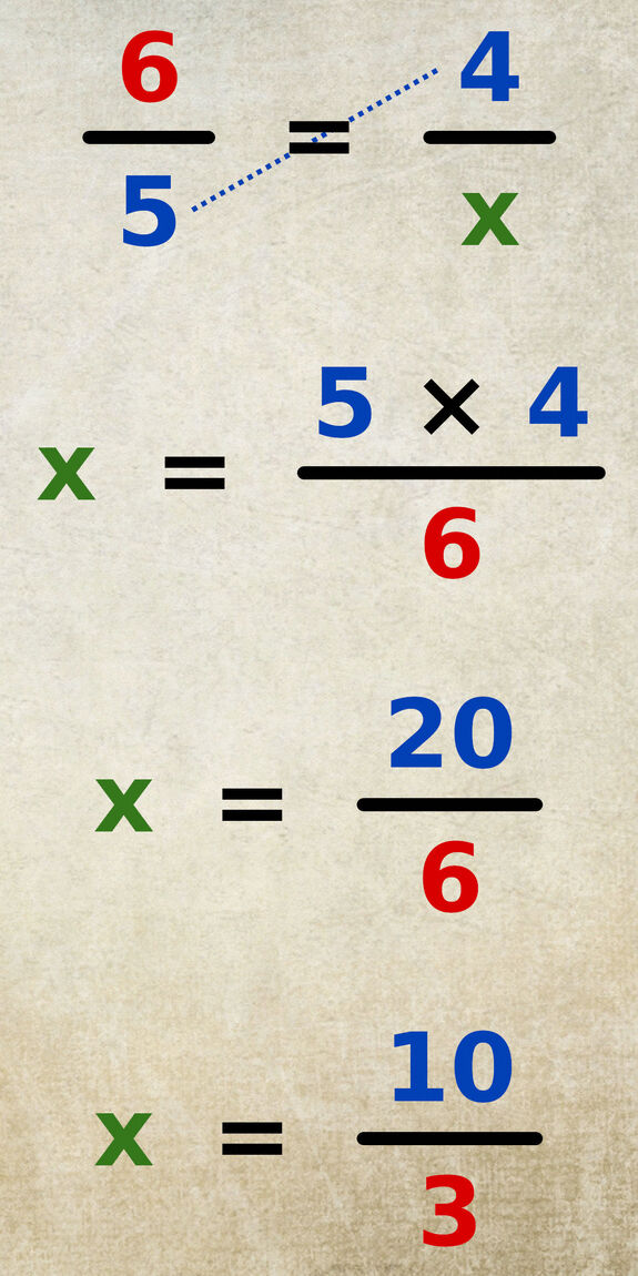 Exemple de résolution d’une équation avec le produit en croix : 6/5 = 4/x, donc x = (5 × 4) ÷ 6 = 20/6 = 10/3.