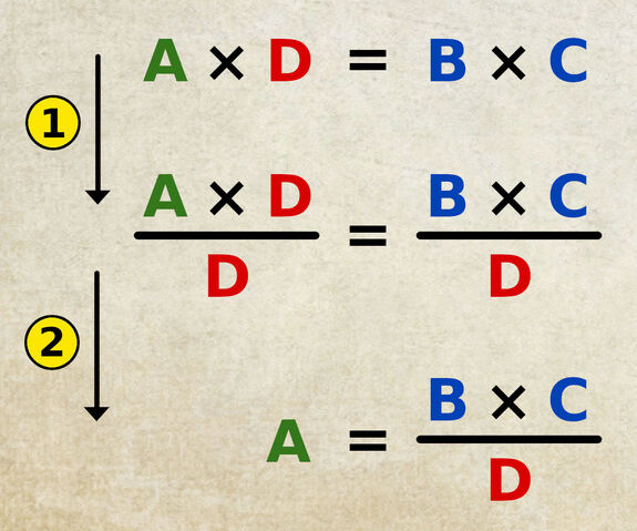 Propriété : À partir de l’équation A × D = B × C, on peut diviser les deux membres par D pour isoler la valeur A : A = (B × C) ÷ D.