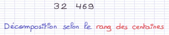 Le nombre entier 32 469 devant être décomposé selon un rang précis.