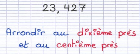 Le nombre décimal 23,427 à arrondir au dixième près et au centième près.