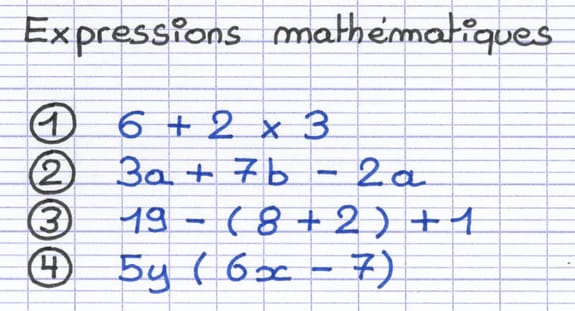 Quatre expressions mathématiques : 6+2×3, 3a+7b-2a, 19-(8+2)+1 et 5y(6x-7).