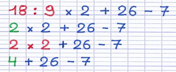 Division et multiplication de gauche à droite au sein de l’expression : 18 : 9 = 2 et 2 × 2 = 4.