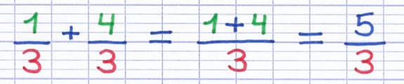 Addition des numérateurs des fractions : 1/3 + 4/3 = (1+4)/3 = 5/3.