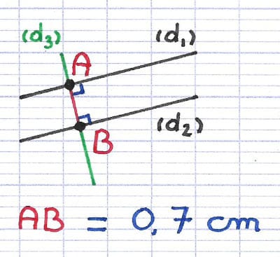 Mesure de la distance AB entre deux droites parallèles.