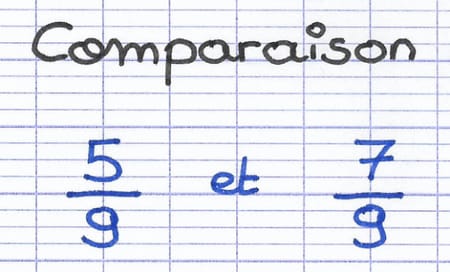 Deux fractions à comparer possédant un dénominateur identique : 5/9 et 7/9.