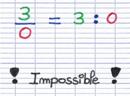 La fraction 3/0 est impossible car le dénominateur doit être différent de zéro.