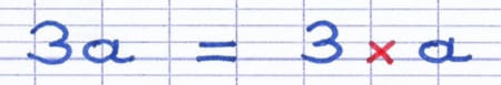 Multiplication d’un nombre par une lettre inconnue : 3a = 3 × a.